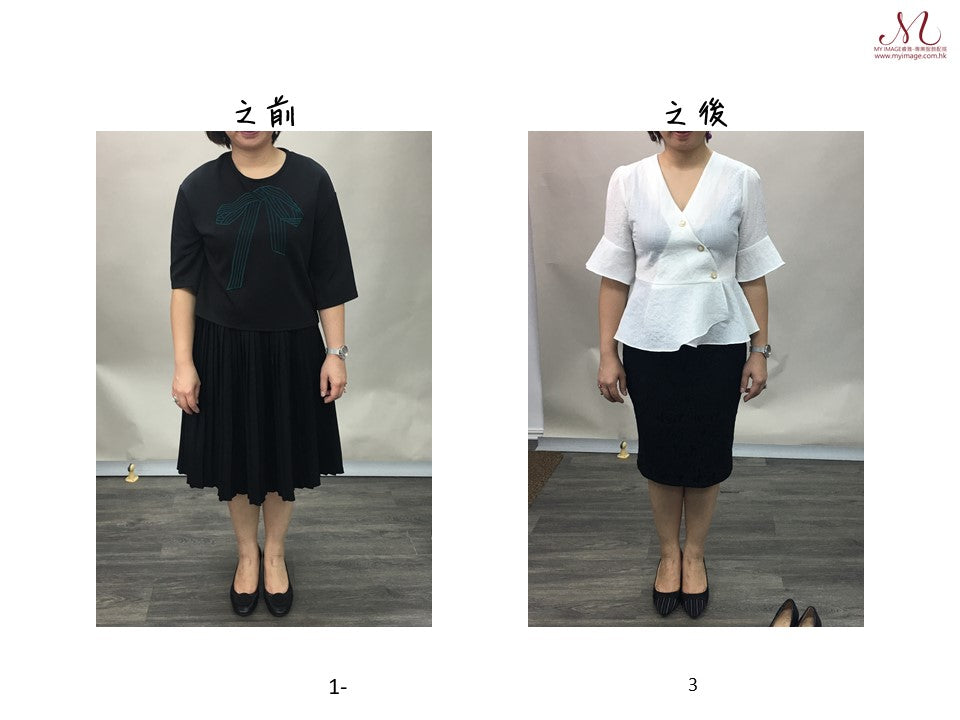 培訓師: 突出專業感