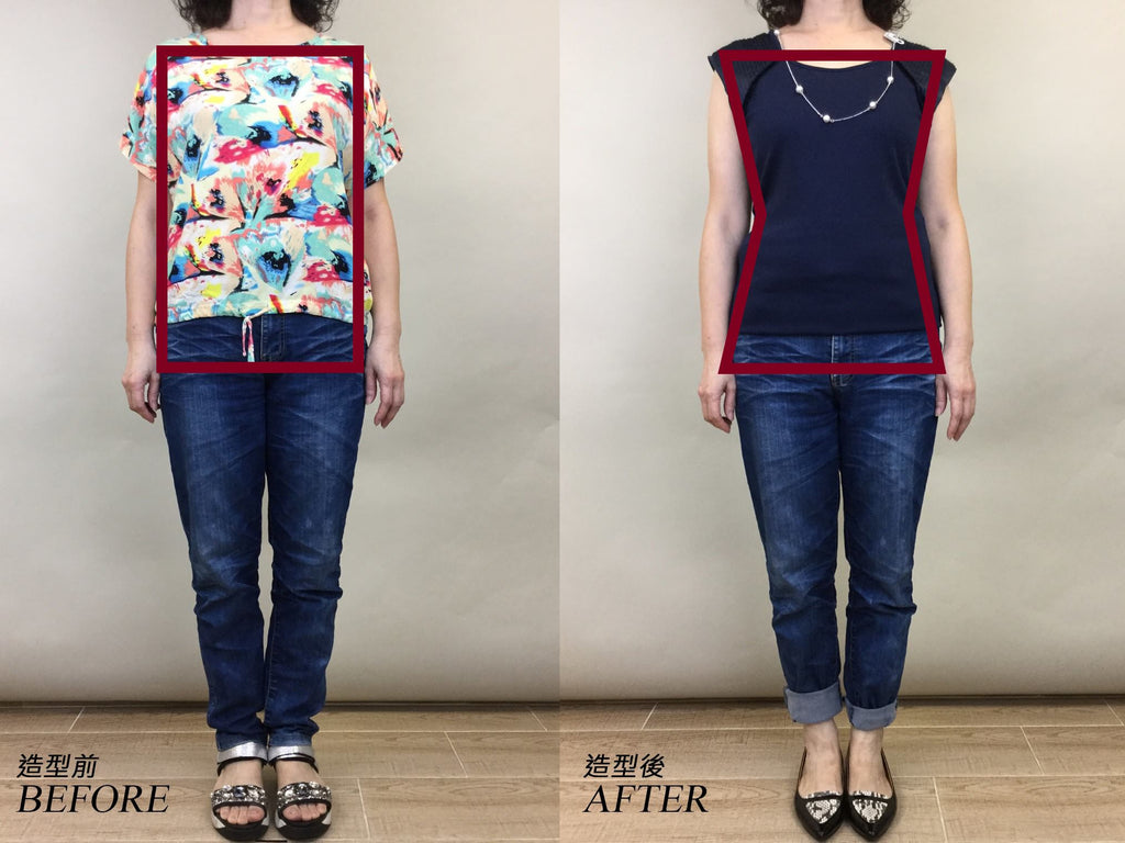 您的腰在那裡？