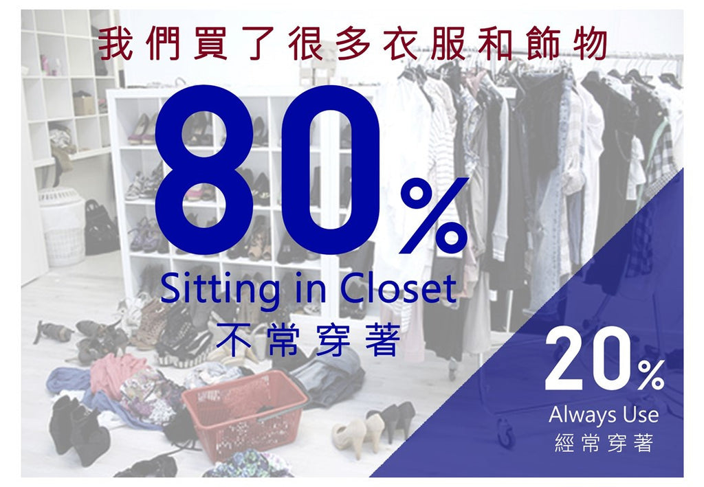 重整衣櫥