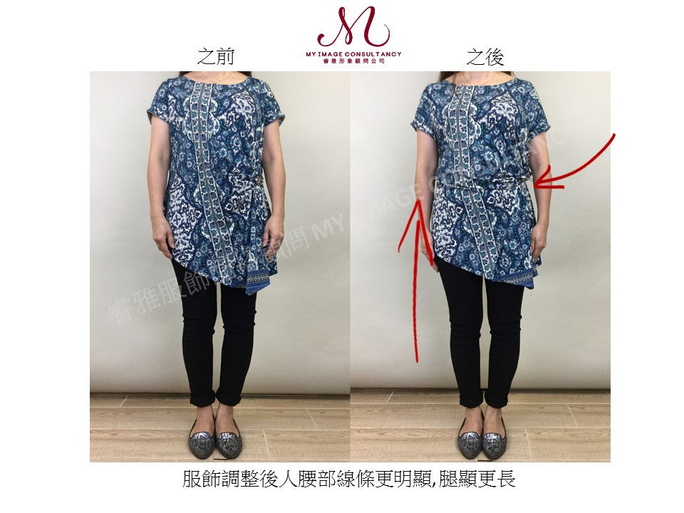 小改變,大改善