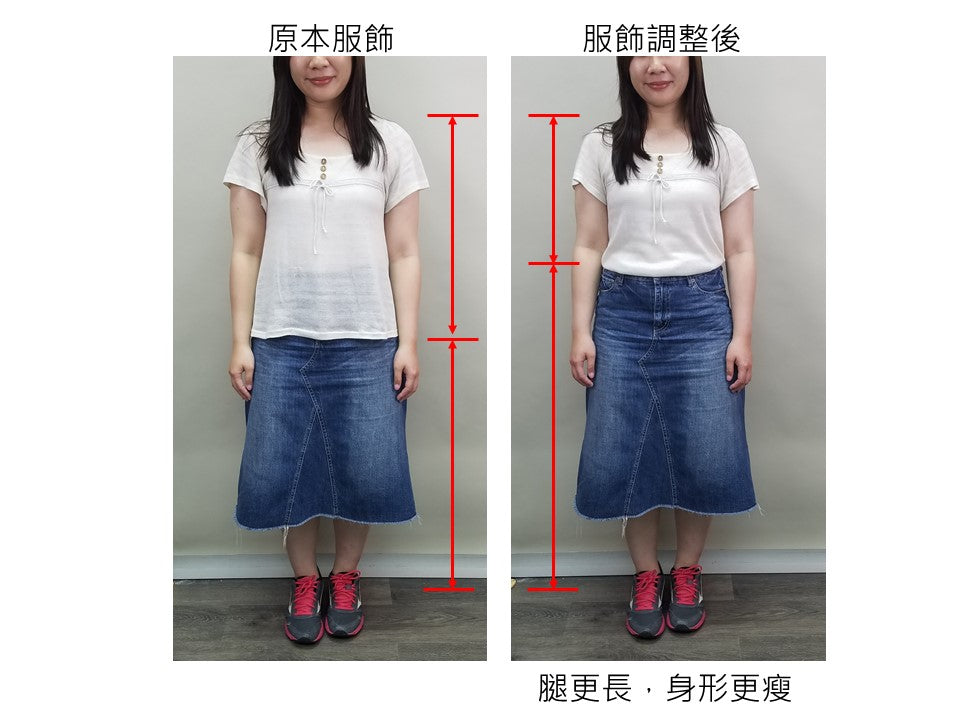 不簡單的工作坊