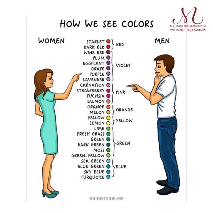 女人看到的顔色比男人看得多？對嗎？